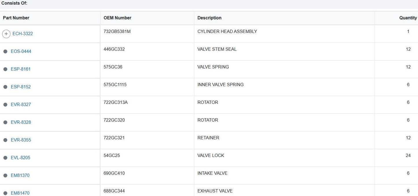 Cylinder Head Assembly Mack 732GB3491AM, 20706582
