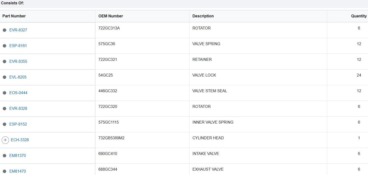 Cylinder Head Mack 732GB3501M2, 25503798