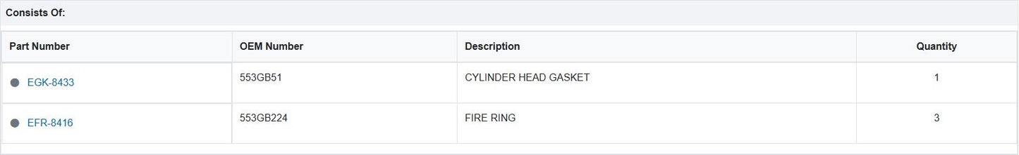 Gasket Kit Mack 25503035, 57GC2176