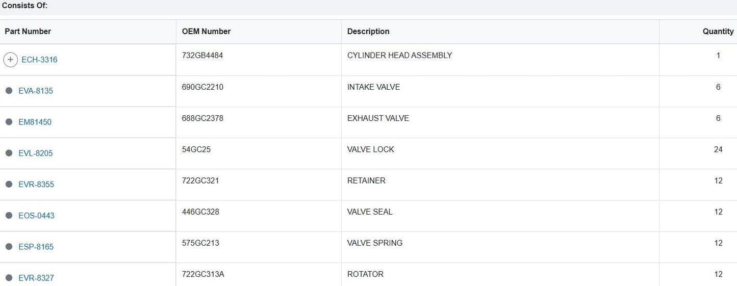 Cylinder Head Assembly Mack 732GB3424