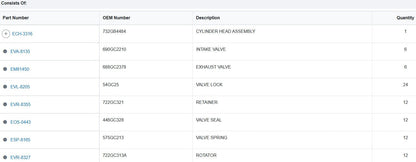 Cylinder Head Assembly Mack 732GB3424