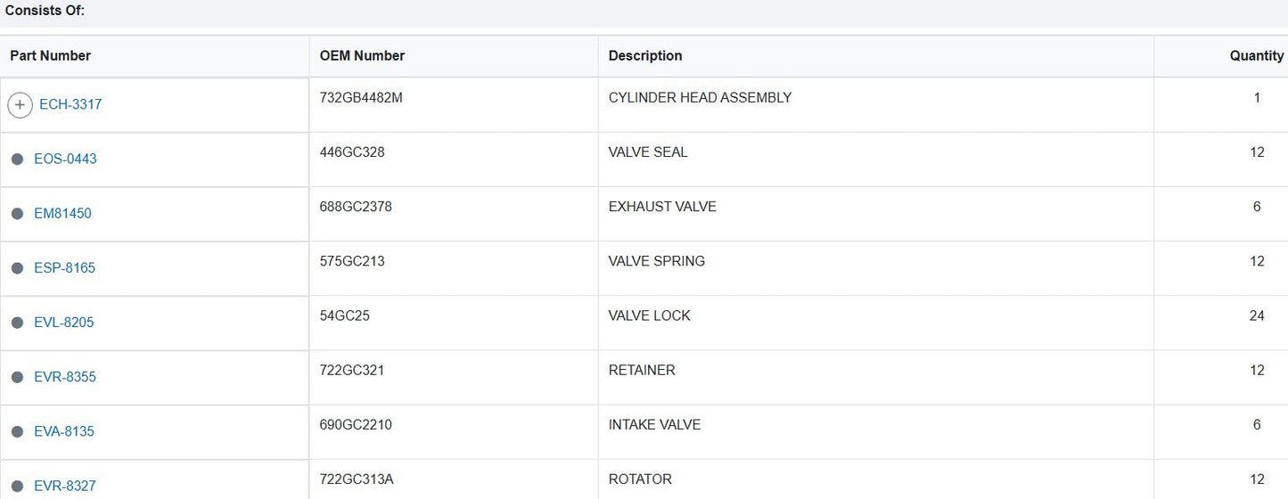 Cylinder Head Assembly Mack 732GB3451M