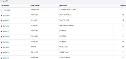 Cylinder Head Assembly Mack 732GB3491AM, 20706582