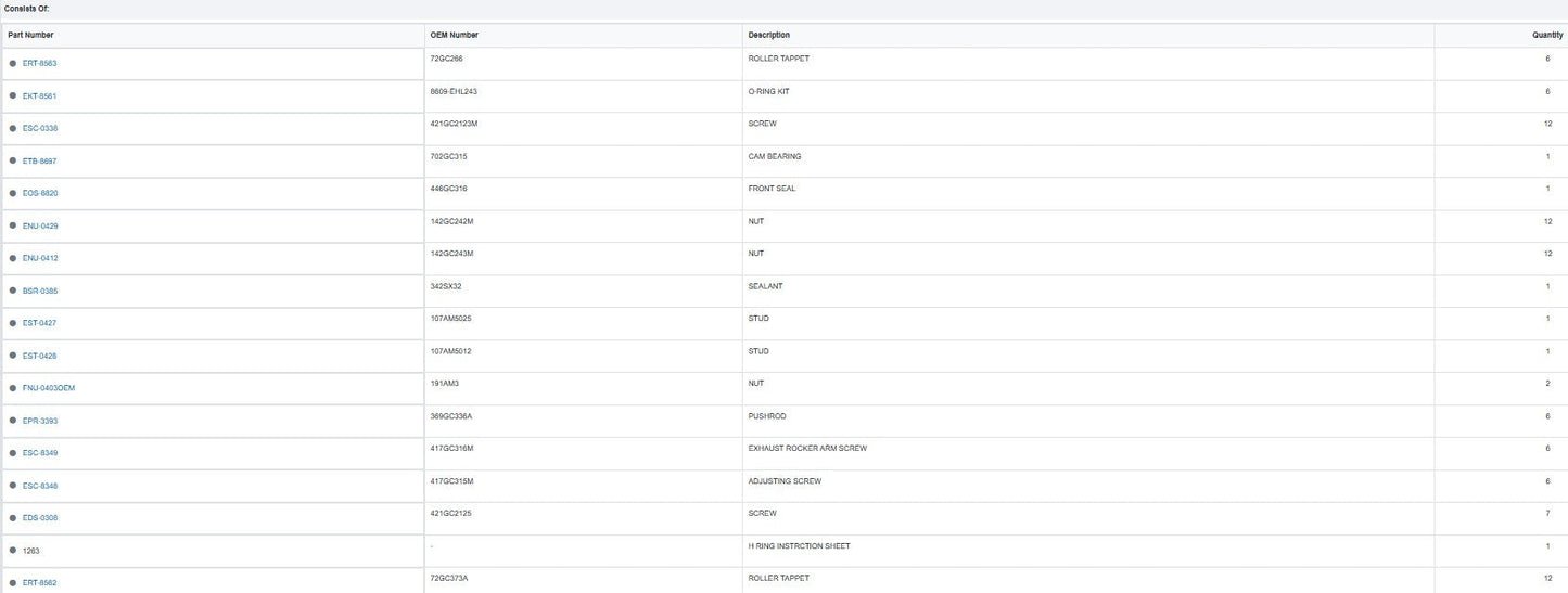 Camshaft Installation Kit PAI ECK-9059-100