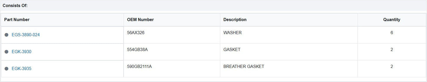 Gasket Valve Cover set EGS-3833